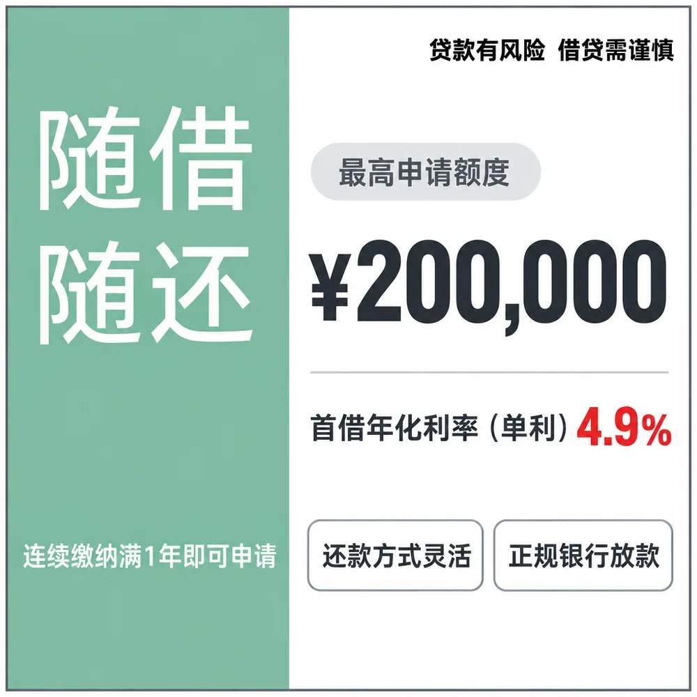 The same Chinese loan ad creative at high quality: same panels and text, heavier white strokes and a larger headline